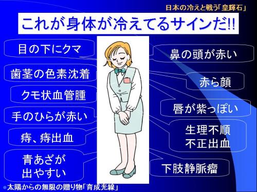 仕事をしながら足温器で体を温めるだけで、体温があがり症状が変化します。