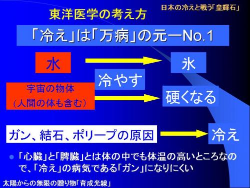 地球上のすべての物質は冷えると硬くなり、温度か上るとやわらかくなります。硬い物の代表がガンです。足温器で体を温める習慣をつけて、体温を上げましょう。